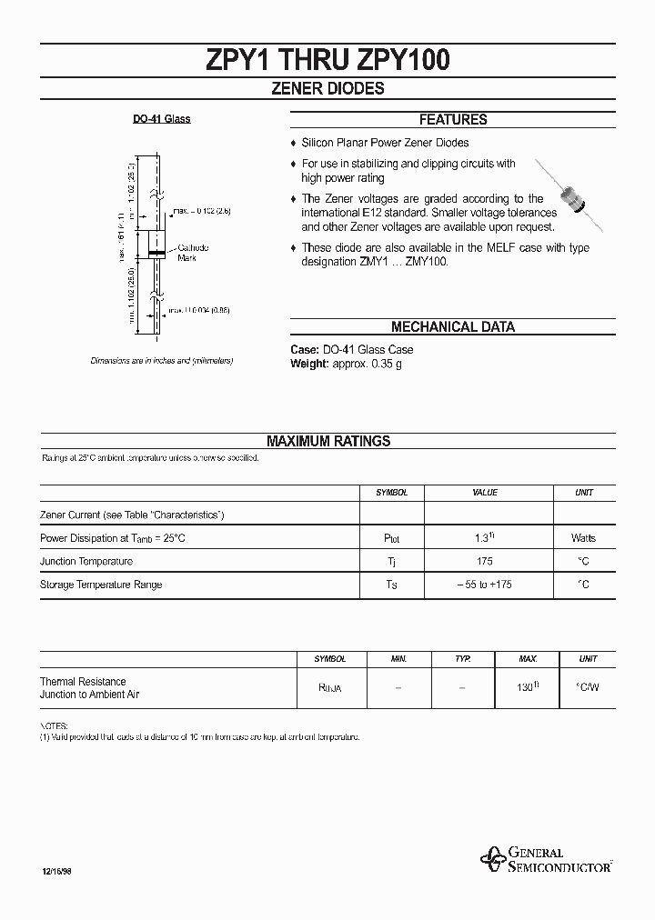 ZPY51_21002.PDF Datasheet