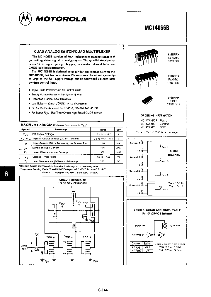 14066BBCAJC_278827.PDF Datasheet