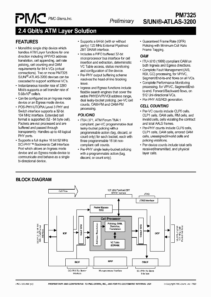 1990444_287670.PDF Datasheet