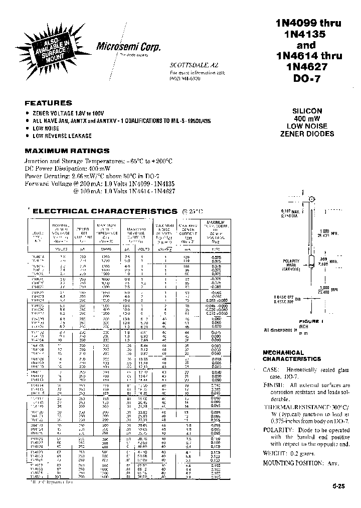 1N4125_263025.PDF Datasheet