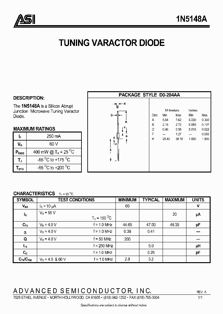 1N5148A_247715.PDF Datasheet