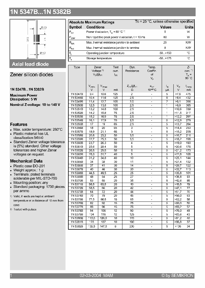 1N5349B_280629.PDF Datasheet