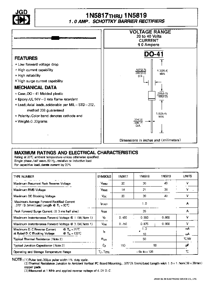 1N5818_258053.PDF Datasheet