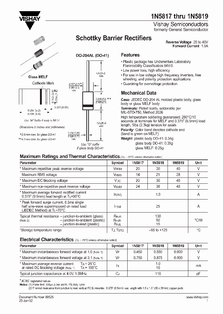 1N5818_258054.PDF Datasheet