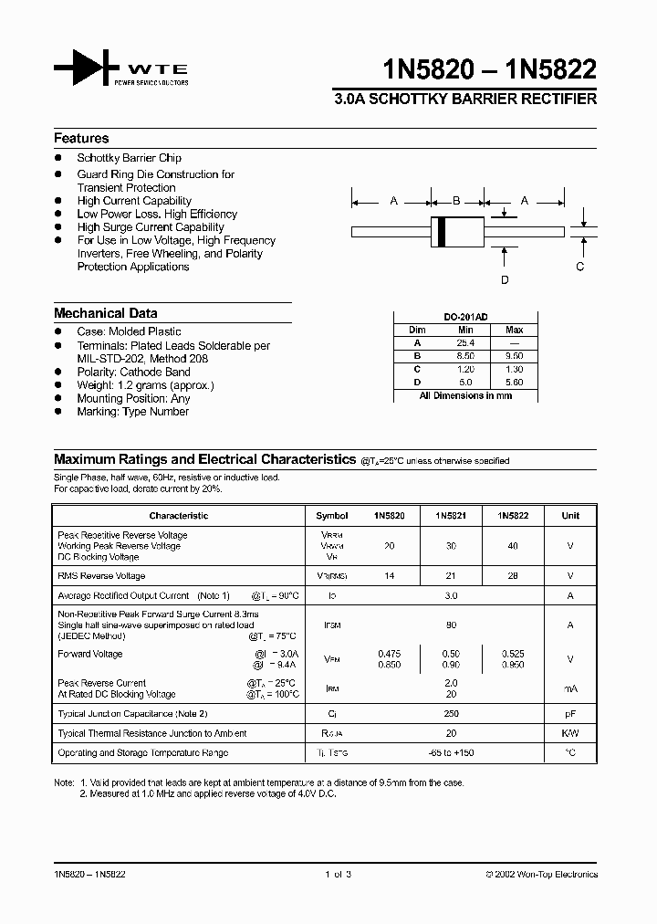 1N5820-T3_157207.PDF Datasheet