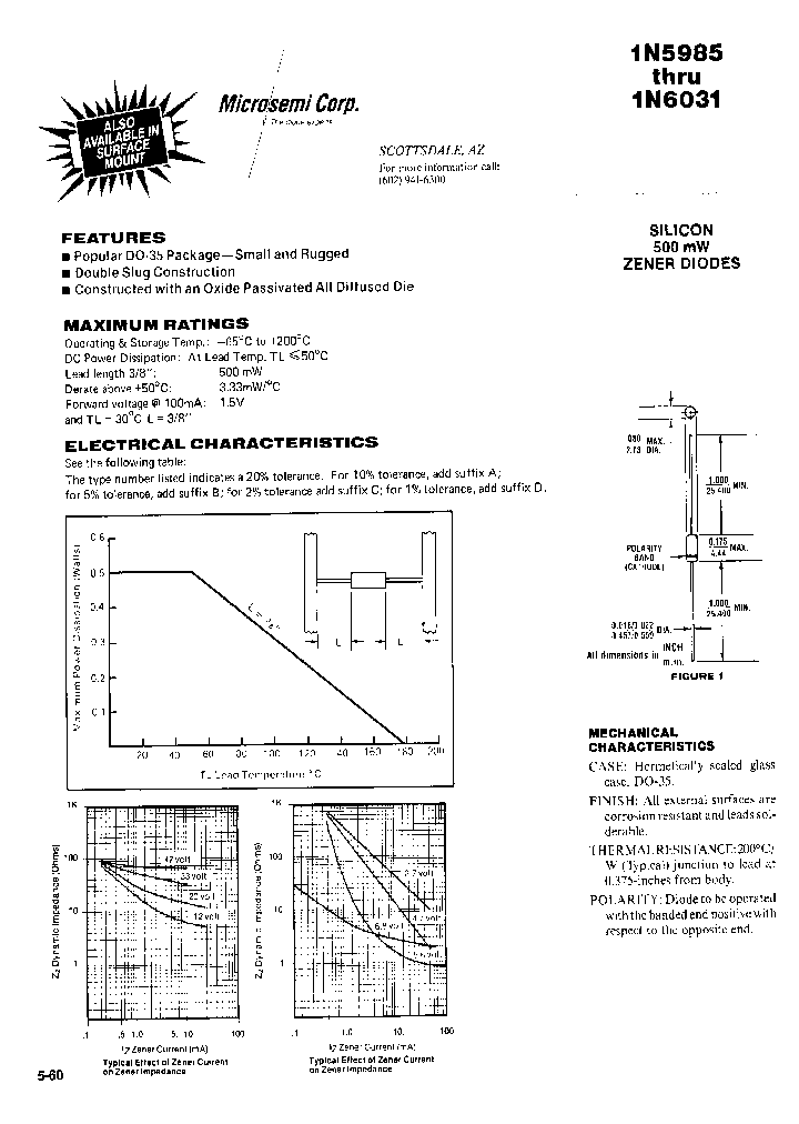 1N5988_77835.PDF Datasheet