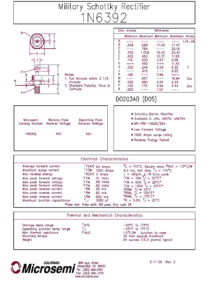 1N6392_261519.PDF Datasheet