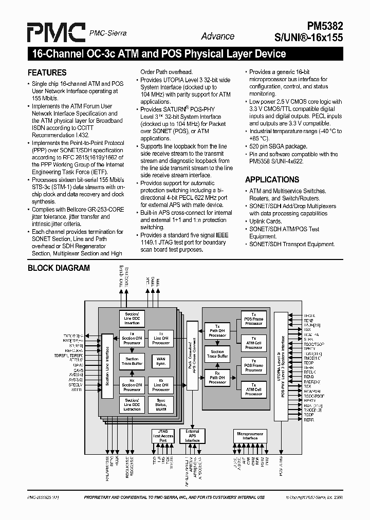 2001825_294196.PDF Datasheet