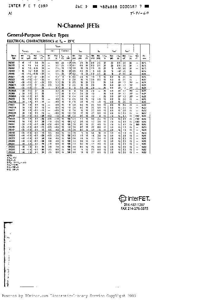 2N3370_202982.PDF Datasheet