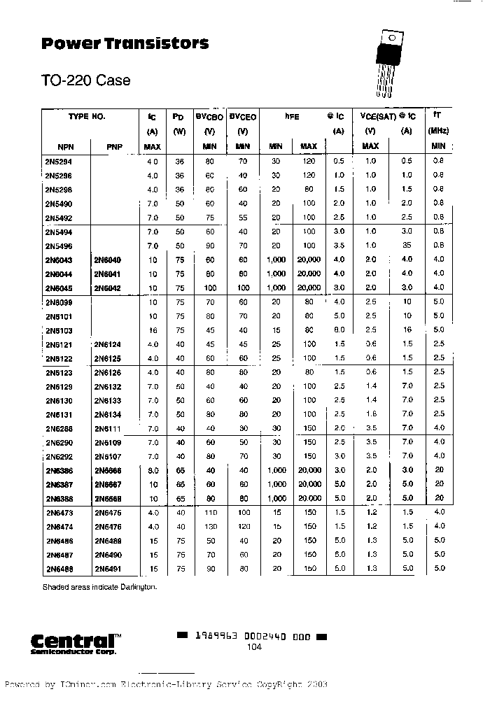 2N6133_200449.PDF Datasheet