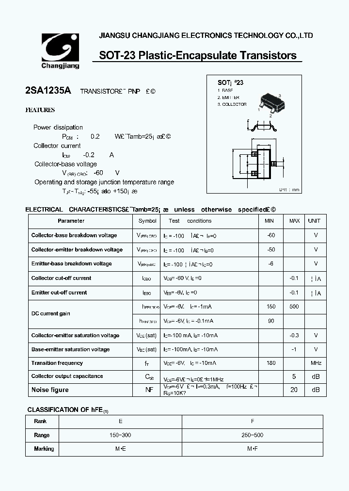 2SA1235A_290179.PDF Datasheet