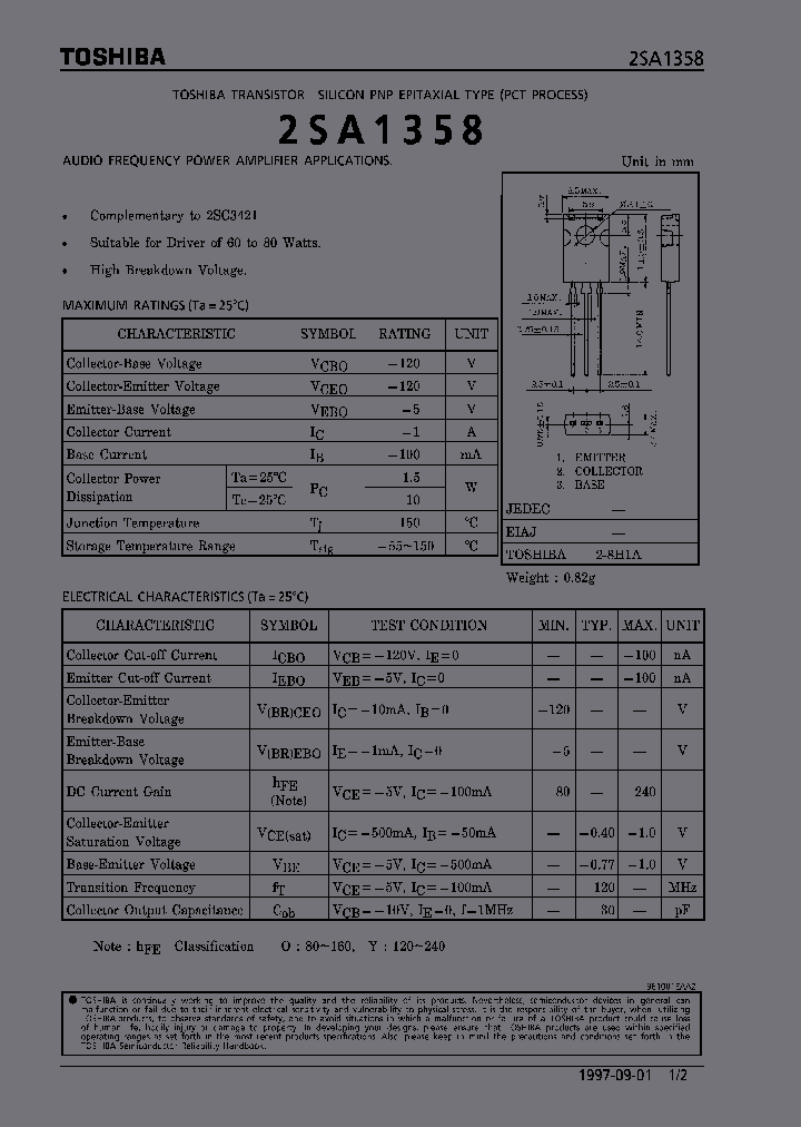 2SA1358_246669.PDF Datasheet