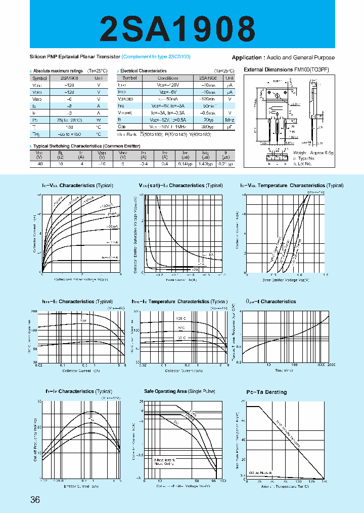 2SA1908_259928.PDF Datasheet