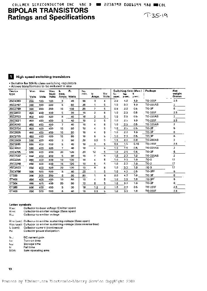 2SC2246_201398.PDF Datasheet