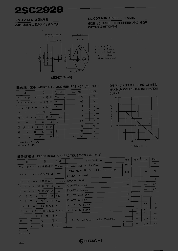 2SC2928_254152.PDF Datasheet