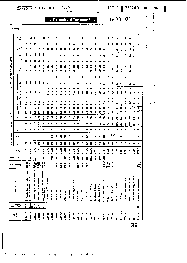 2SC536RE3_276585.PDF Datasheet