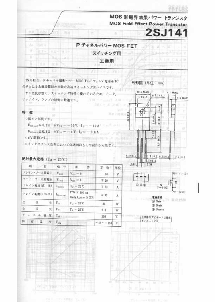 2SJ141_259750.PDF Datasheet