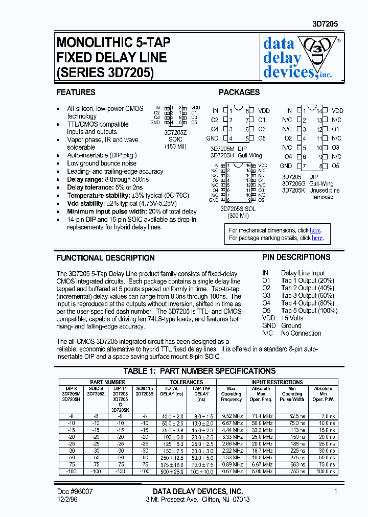 3D7205_296561.PDF Datasheet