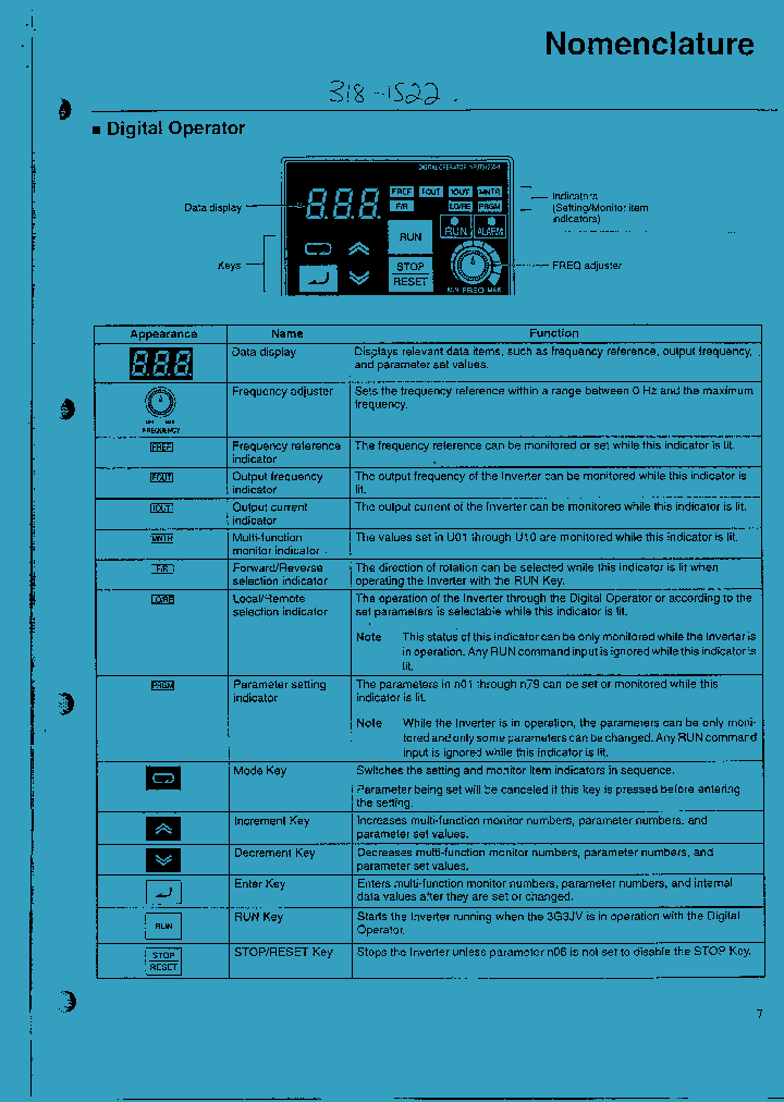 3G3JV-A2001_223122.PDF Datasheet