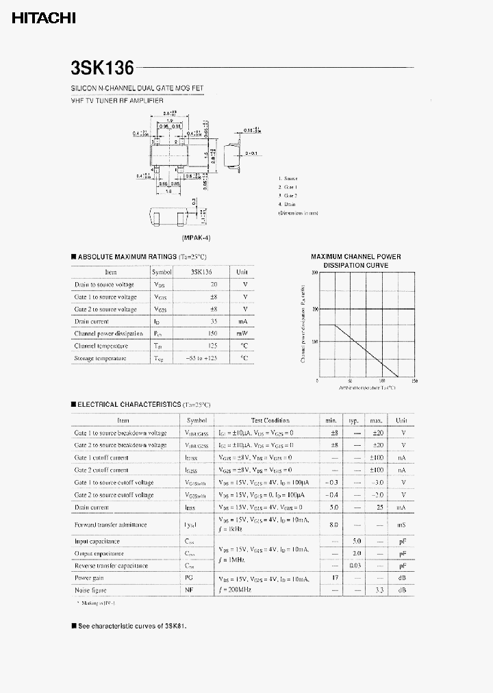 3SK136_203032.PDF Datasheet