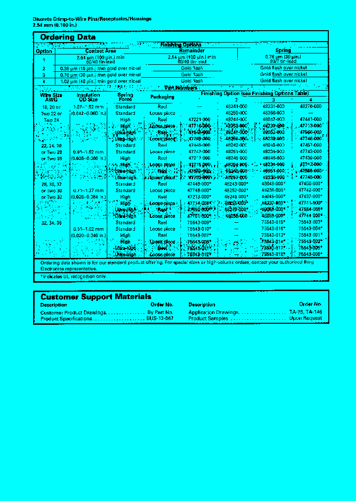 48239-000_273317.PDF Datasheet