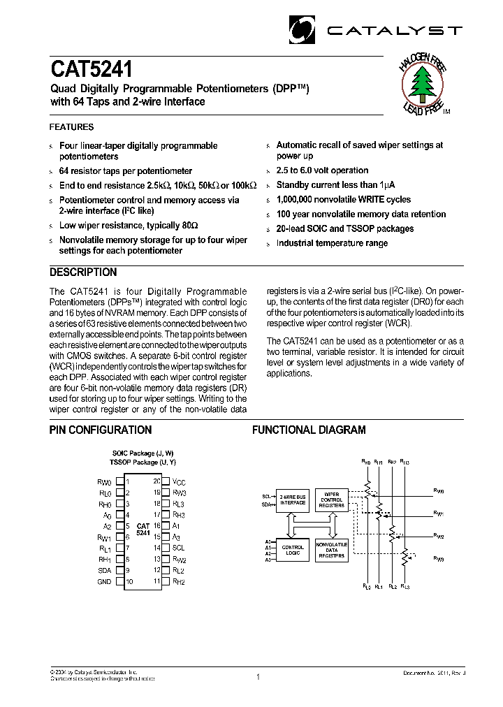 CAT5241_23815.PDF Datasheet