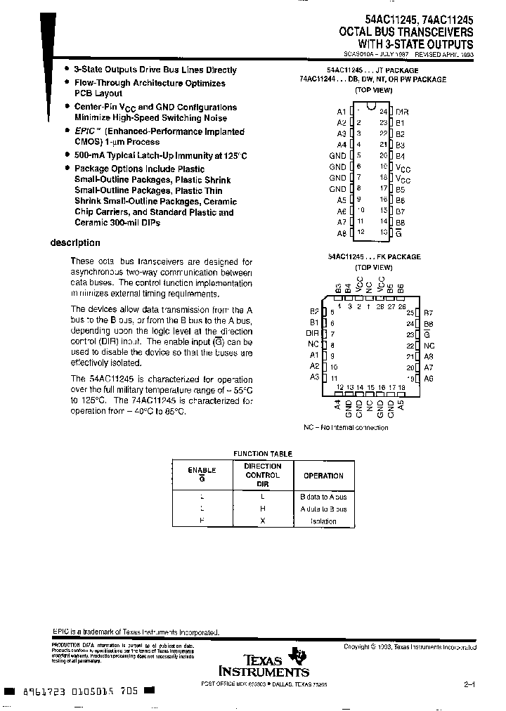 54AC11245_295245.PDF Datasheet