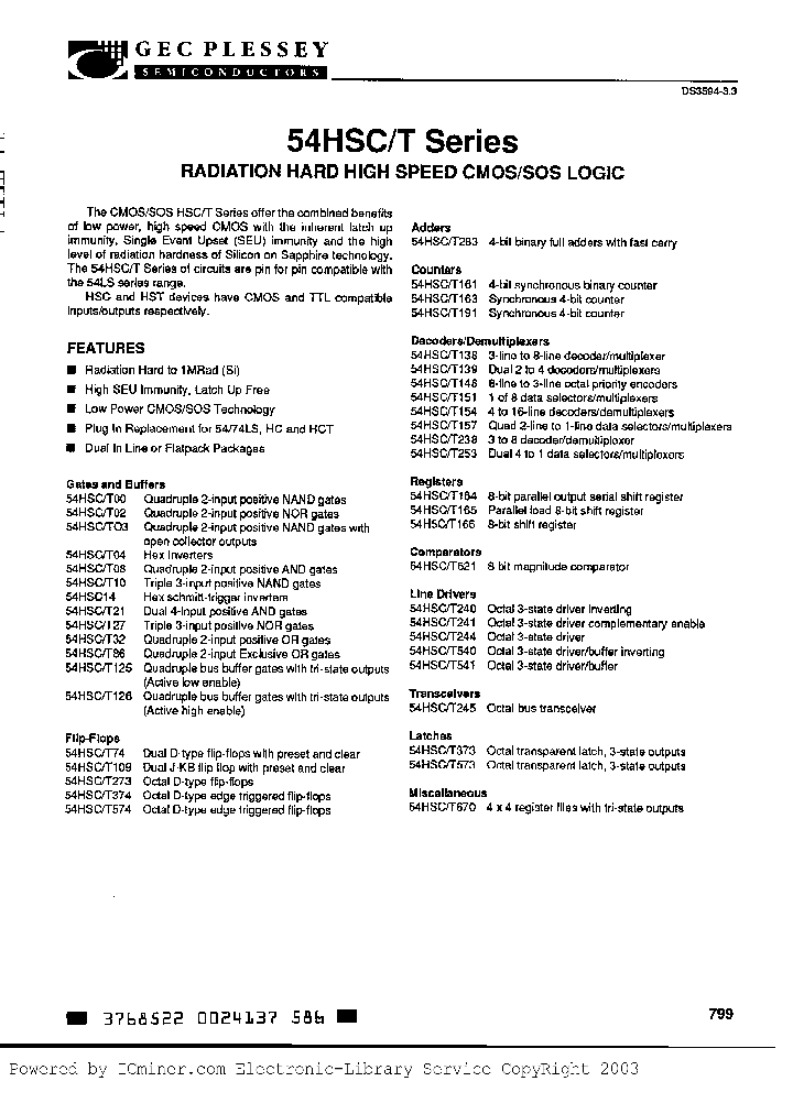 54SHST00CB_222128.PDF Datasheet