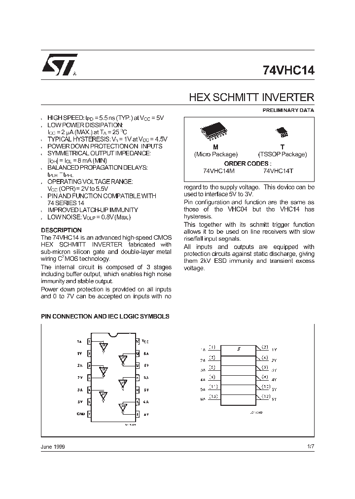 74VHC14_55351.PDF Datasheet