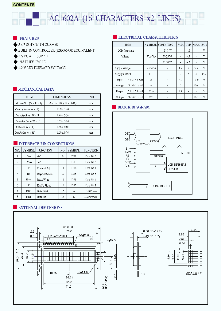 AC1602A_284801.PDF Datasheet