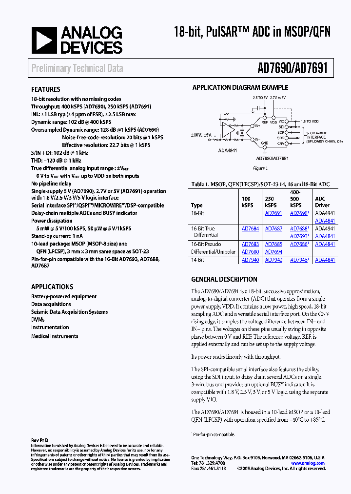 AD7690AD7691_232242.PDF Datasheet