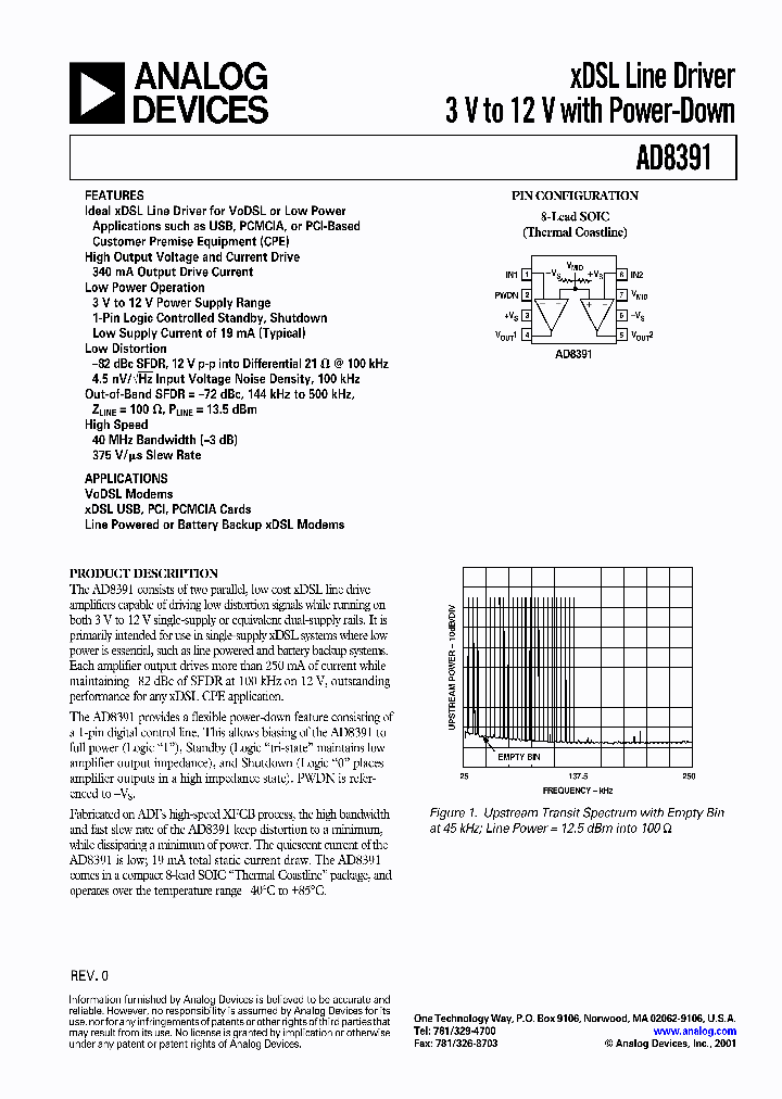 AD8391_265320.PDF Datasheet