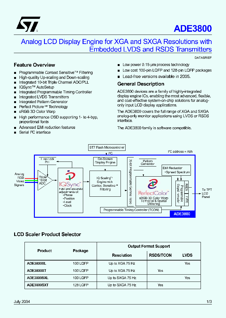ADE3800_288684.PDF Datasheet