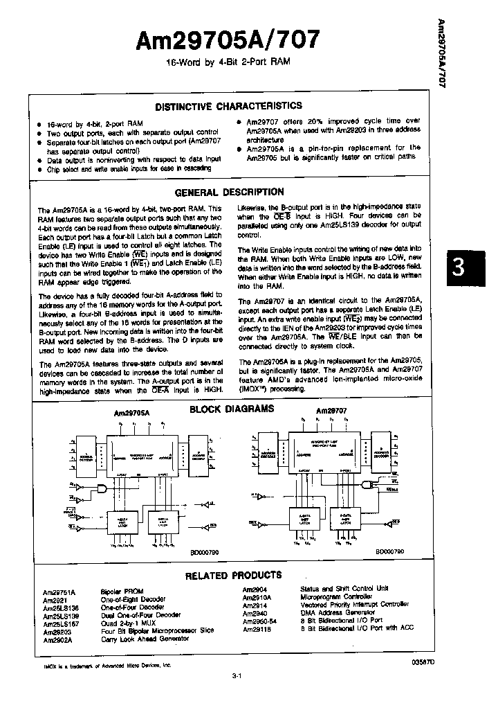 AM29707_221208.PDF Datasheet