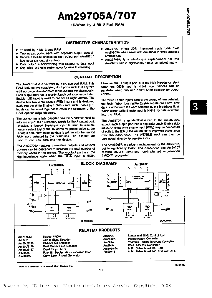 AM29707DC_221219.PDF Datasheet