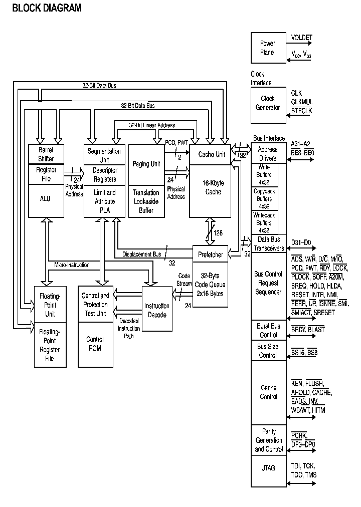 AM486DX_203819.PDF Datasheet
