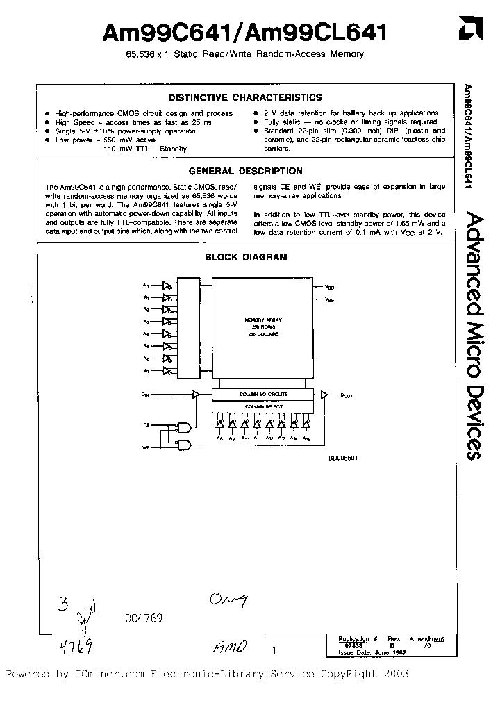 AM99CL641_222862.PDF Datasheet