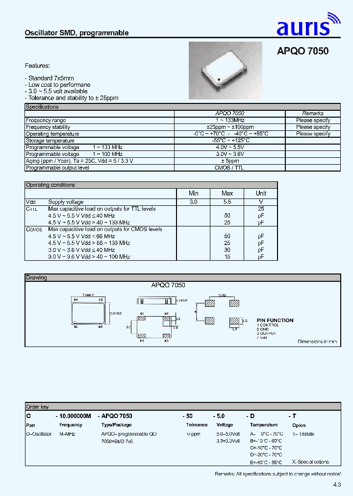 APQO7050_301430.PDF Datasheet