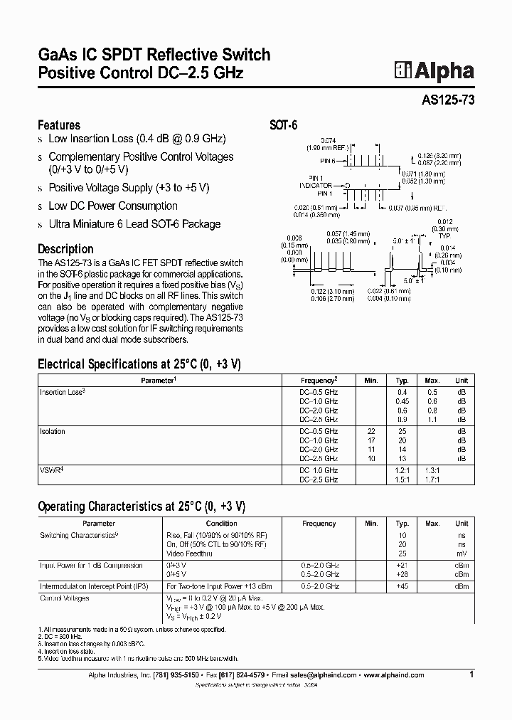AS125-73_202872.PDF Datasheet
