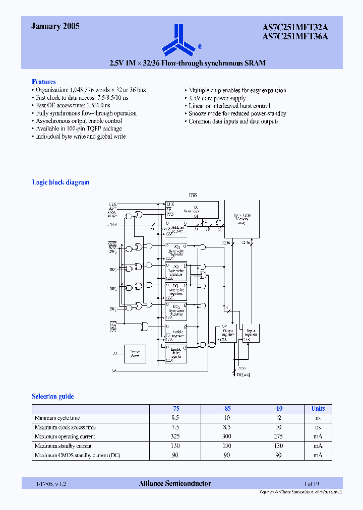 AS7C251MFT3236A_281204.PDF Datasheet