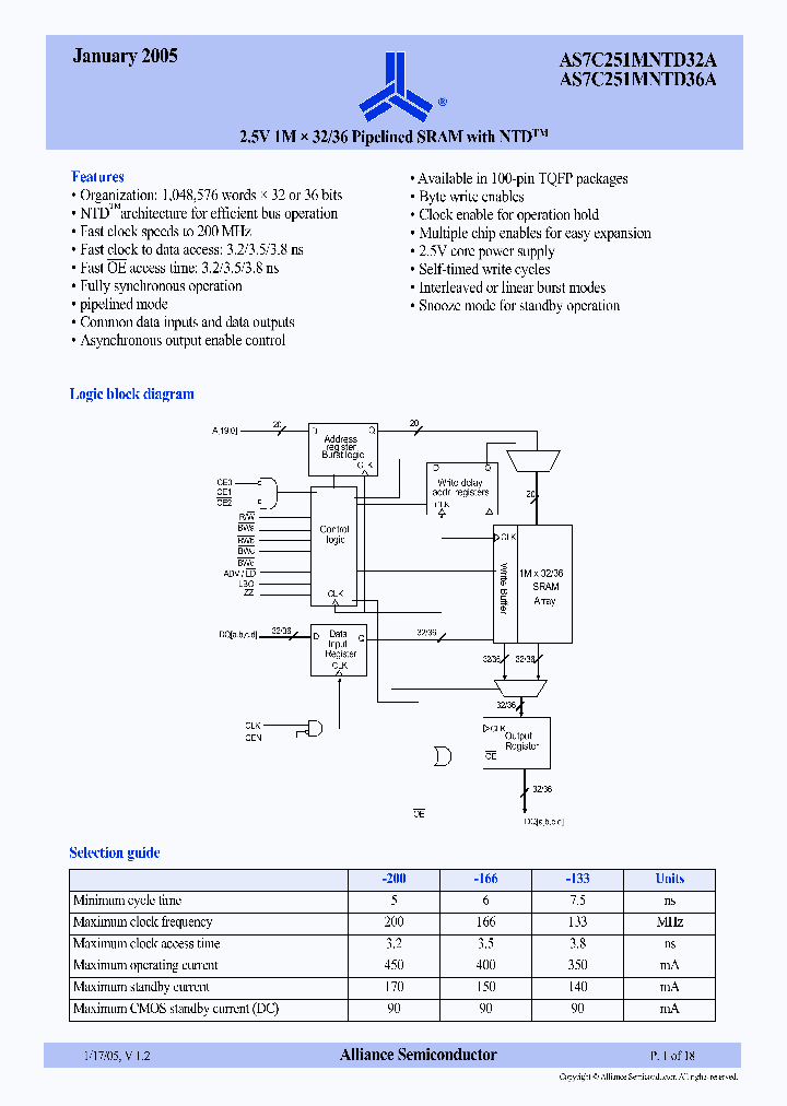AS7C251MNTD3236A_281200.PDF Datasheet