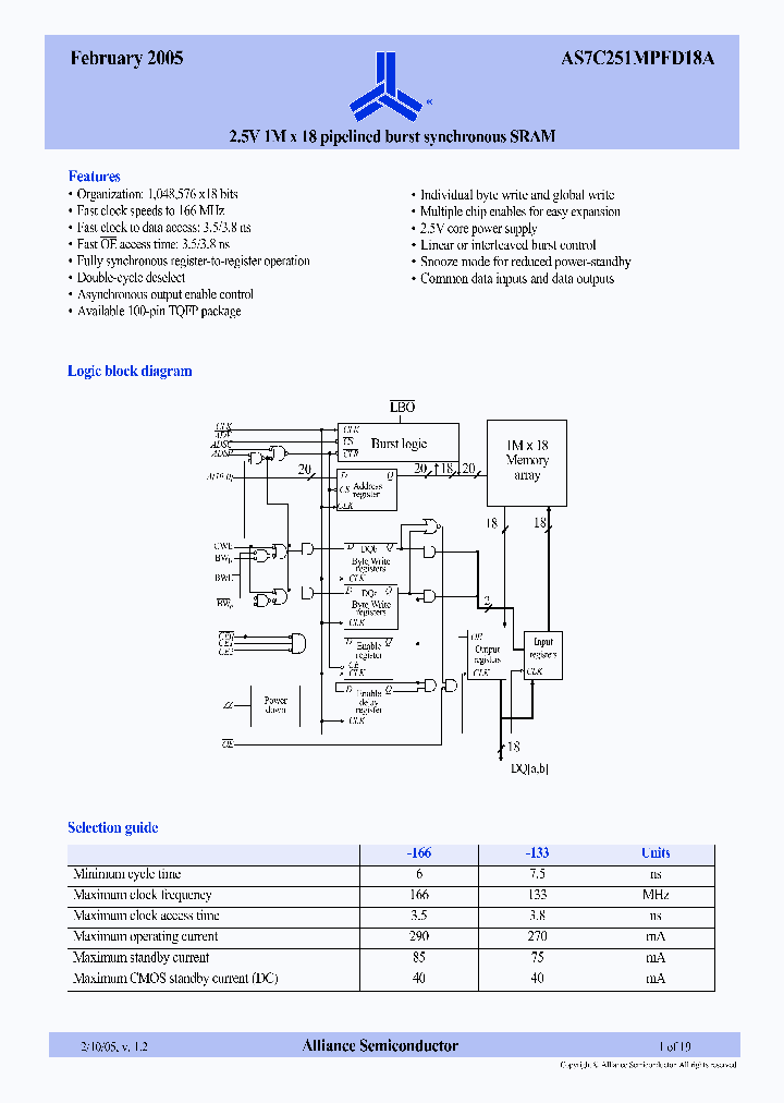 AS7C251MPFD18A_281205.PDF Datasheet