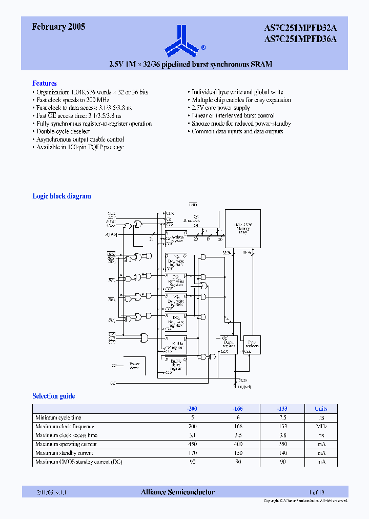 AS7C251MPFD3236A_281202.PDF Datasheet