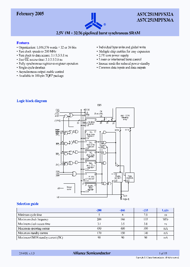 AS7C251MPFS3236A_281203.PDF Datasheet