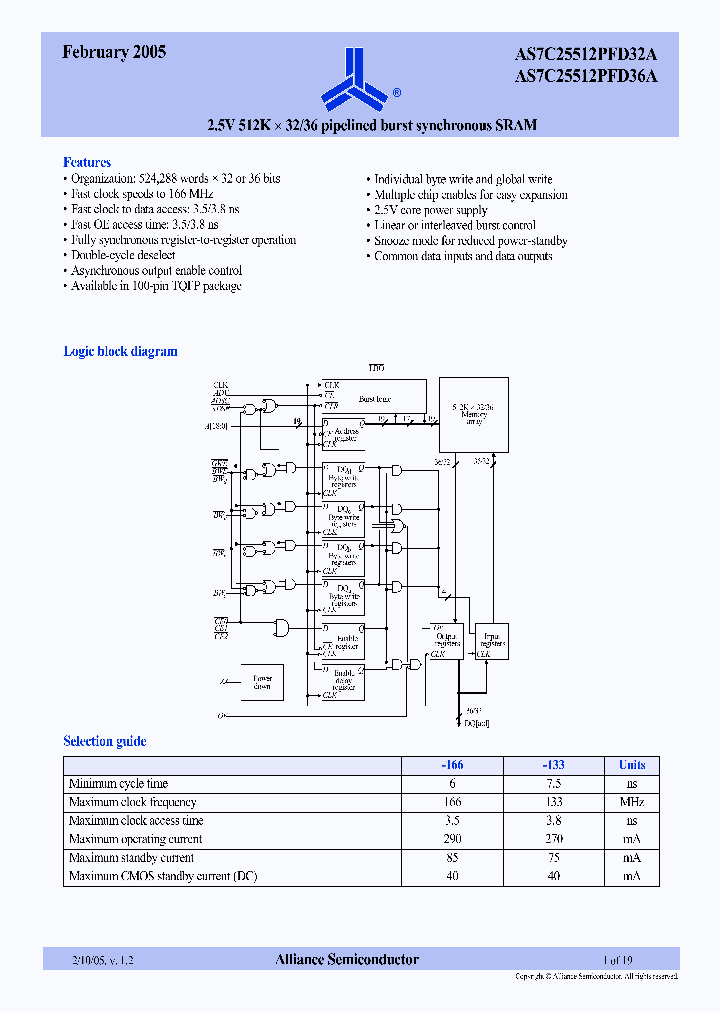 AS7C25512PFD3236A_279447.PDF Datasheet