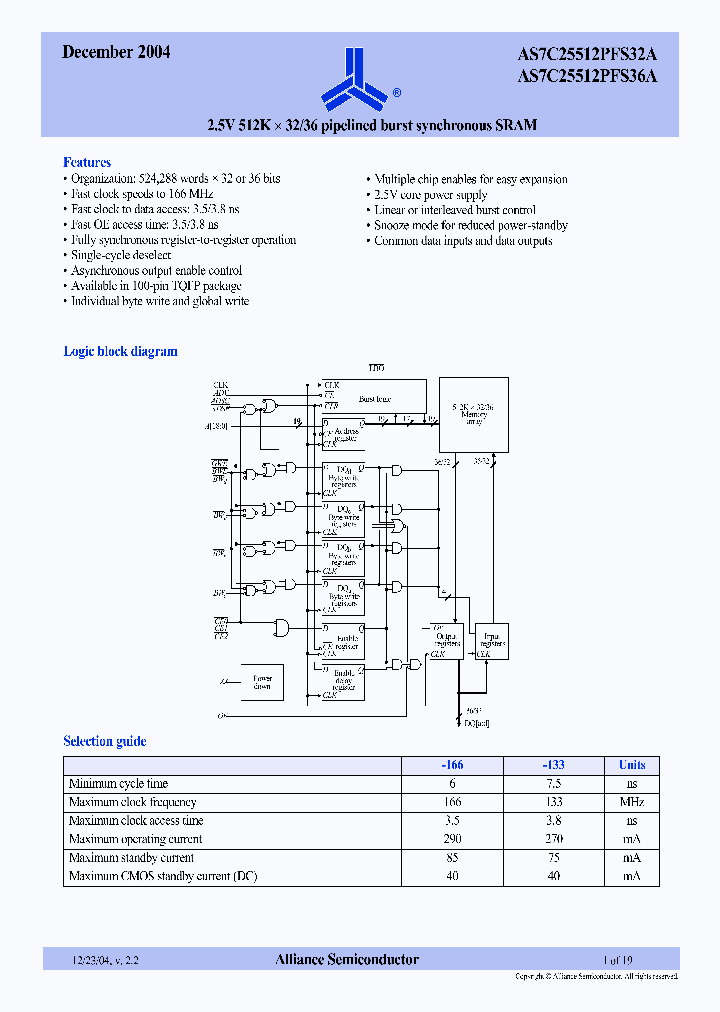 AS7C25512PFS3236A_279448.PDF Datasheet