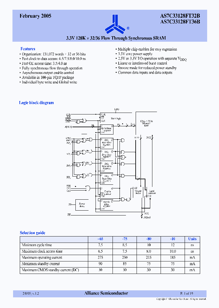 AS7C33128FT3236B_277311.PDF Datasheet