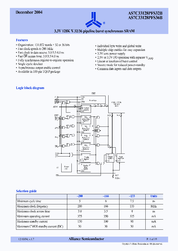 AS7C33128PFS3236B_277313.PDF Datasheet