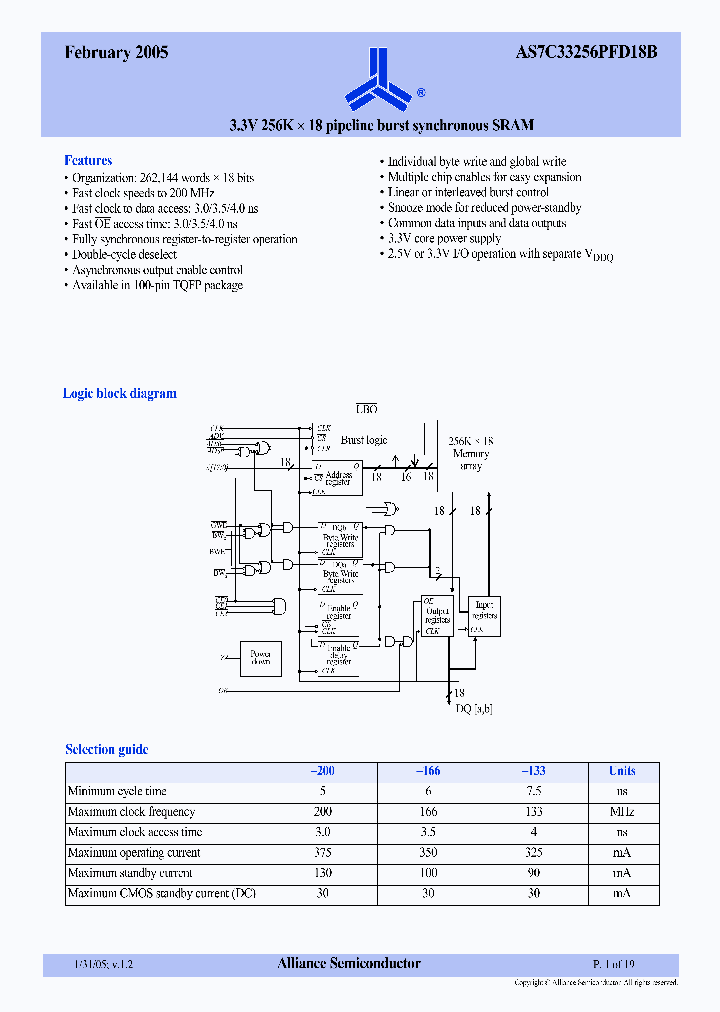 AS7C33256P_288498.PDF Datasheet