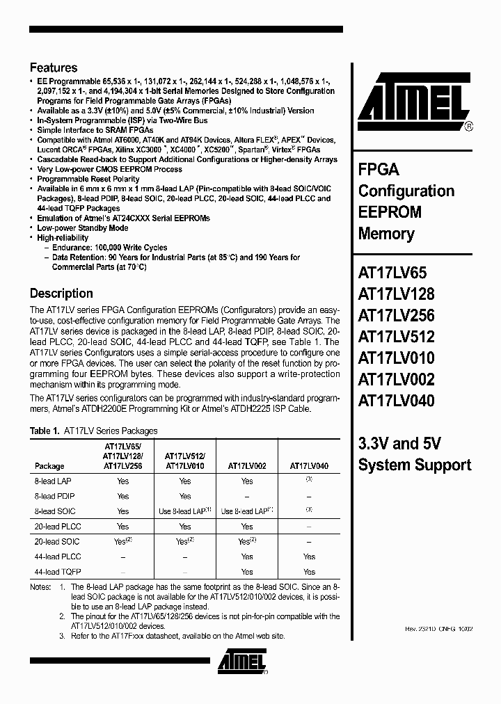 AT17LV65_285253.PDF Datasheet
